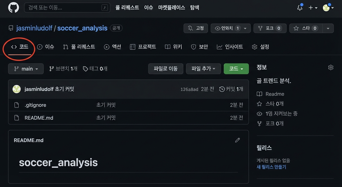 Code 탭이 강조된 축구 분석 저장소 보기