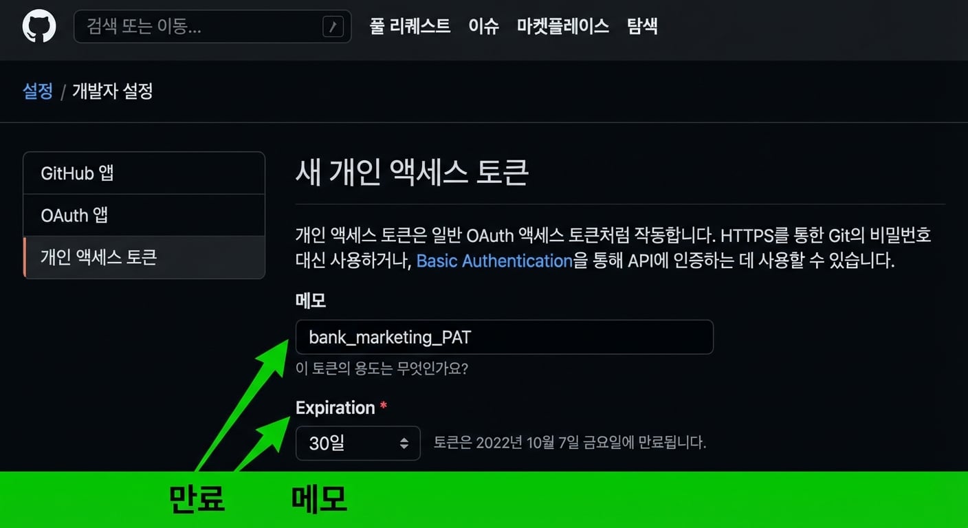 새 PAT의 메모와 만료 설정