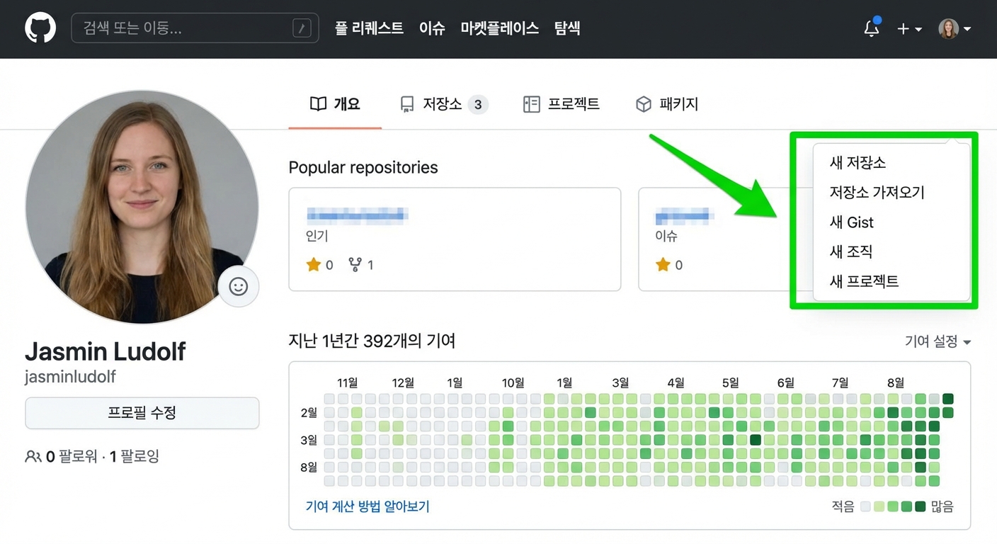 GitHub 프로필 보기에서 드롭다운 메뉴의 새 저장소 옵션을 초록색 화살표로 표시한 모습