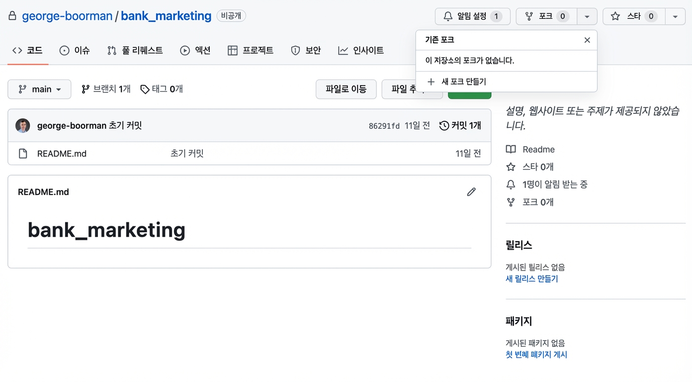 George Boorman 소유의 bank marketing 비공개 저장소 메인 화면에서 포크 버튼 드롭다운 메뉴가 표시되고 새 포크 만들기 버튼이 강조된 스크린샷
