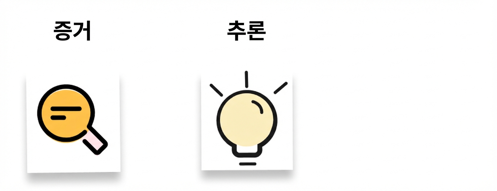 목표