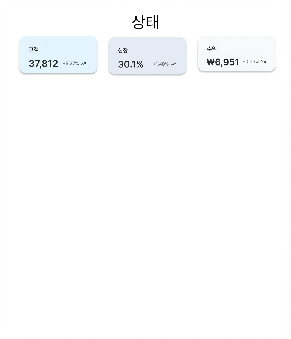 그래픽 구성 요소