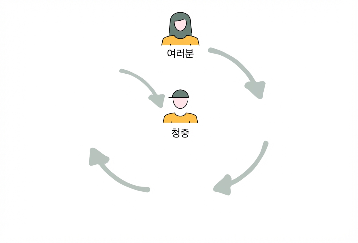 코스 개요