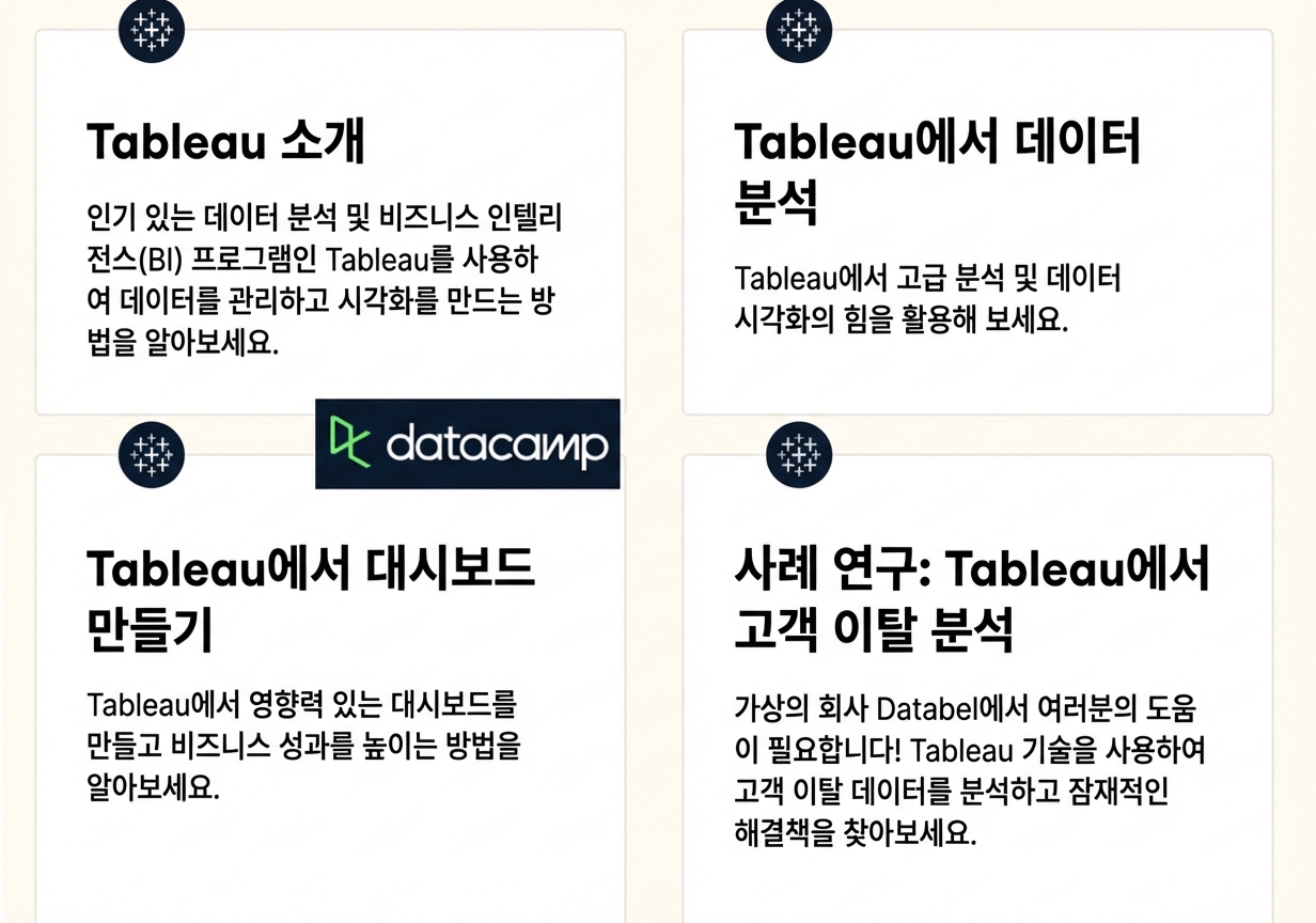 tableau courses