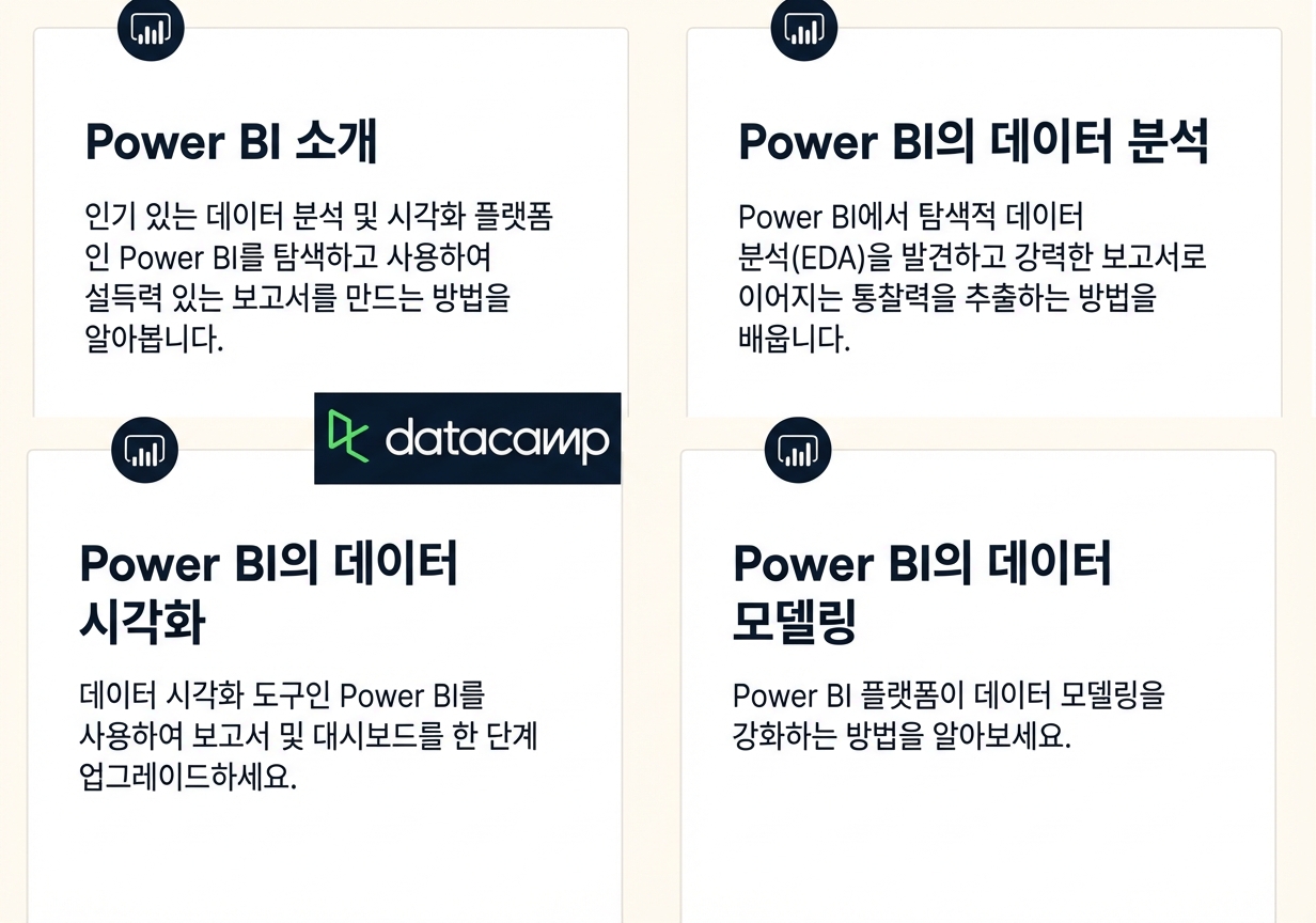 bi courses