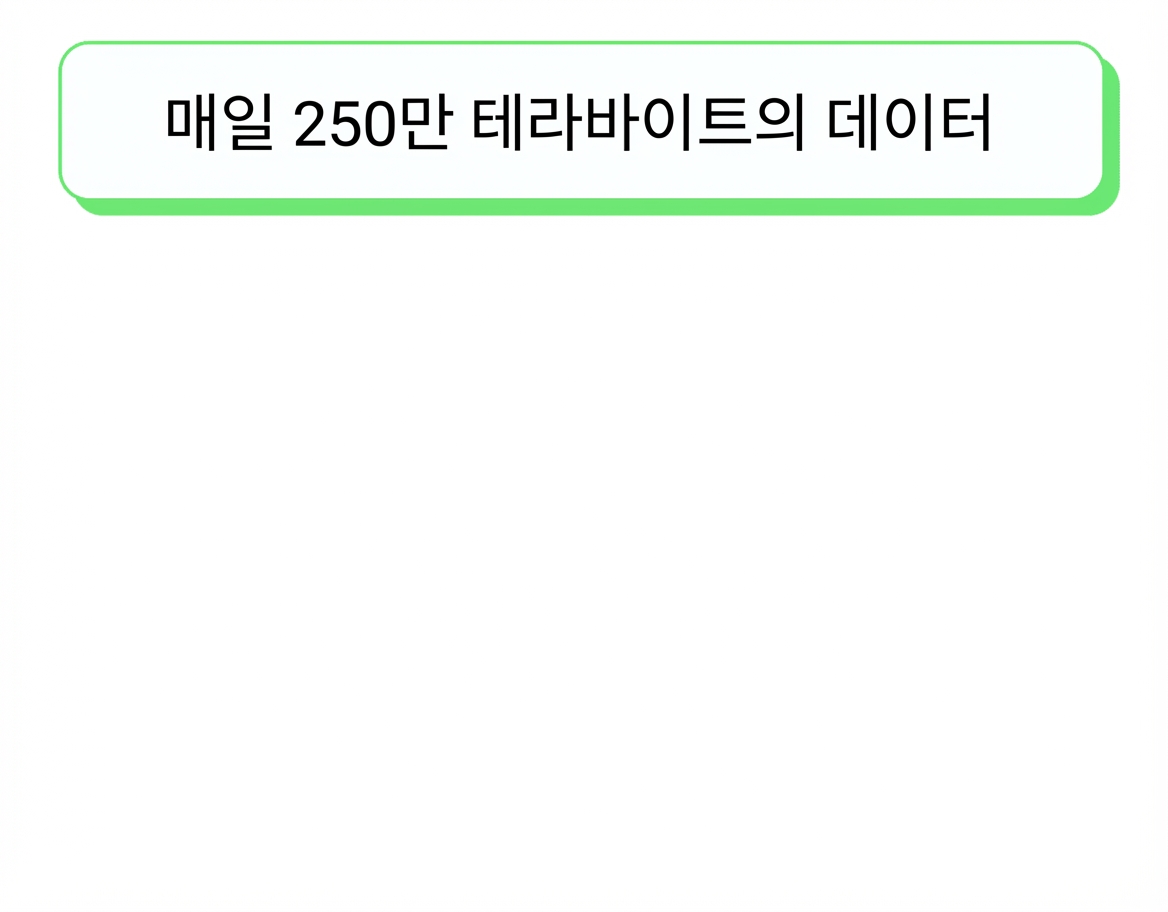 데이터 홍수