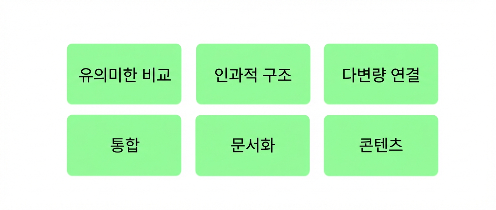 원칙
