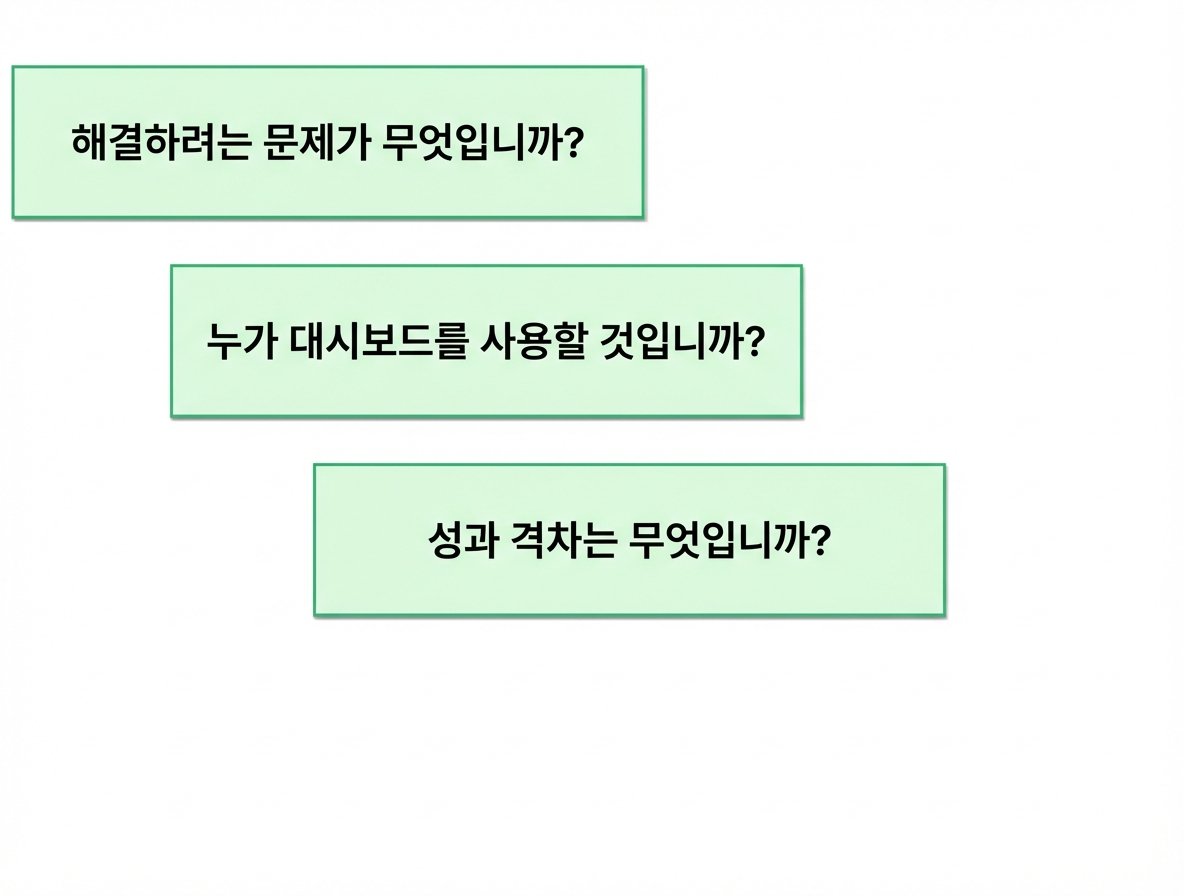 대시보드 질문