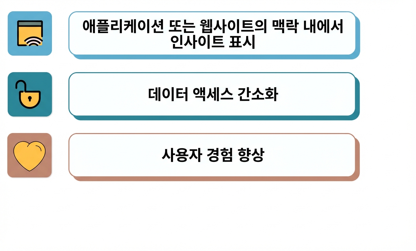 임베딩