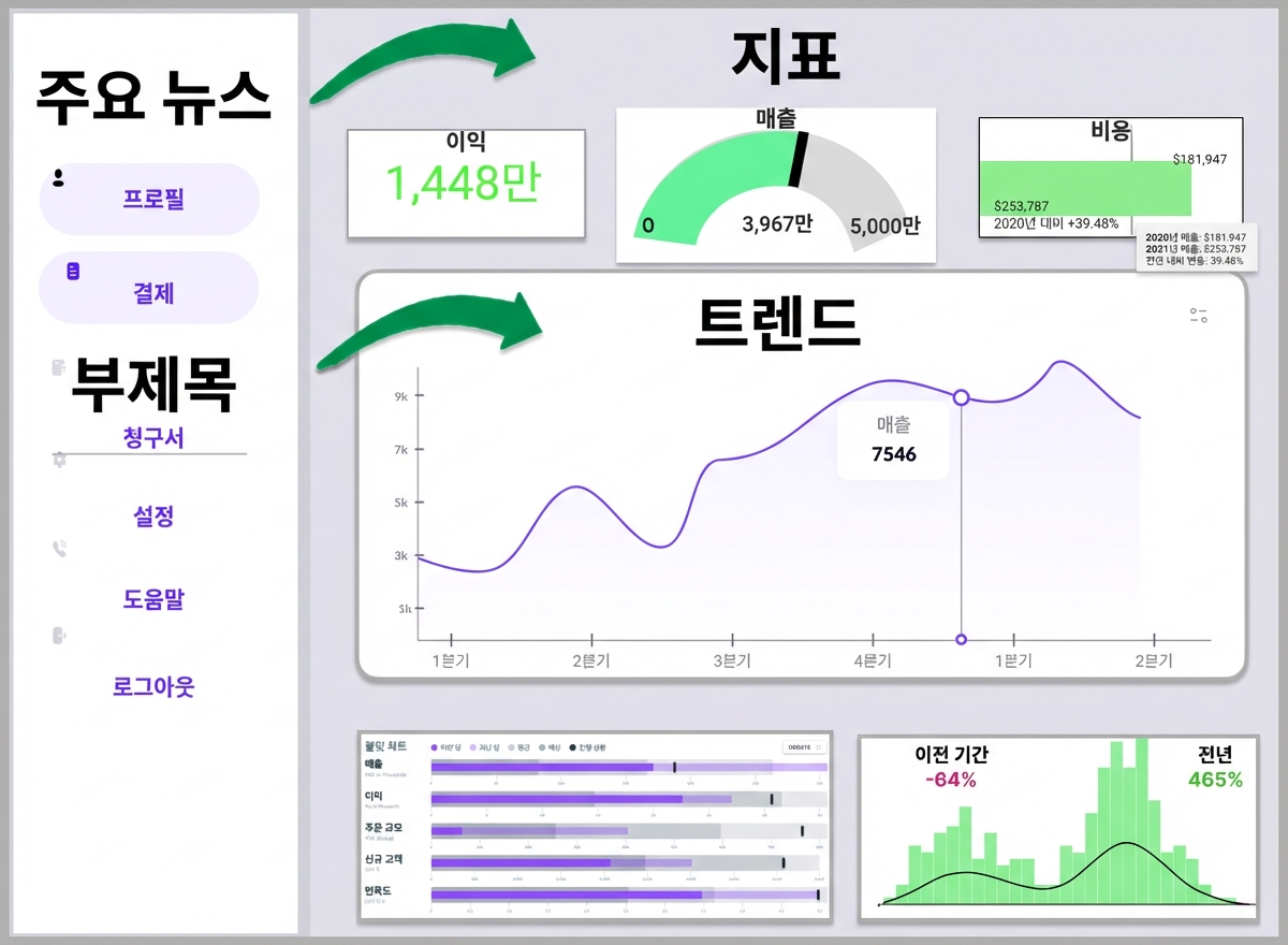 소제목