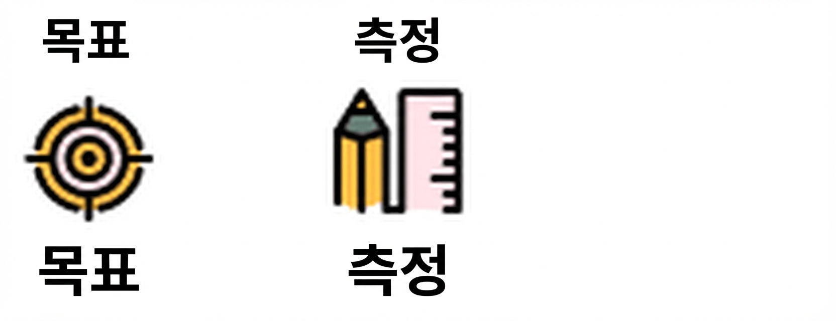 황금 규칙 - KPI 4개