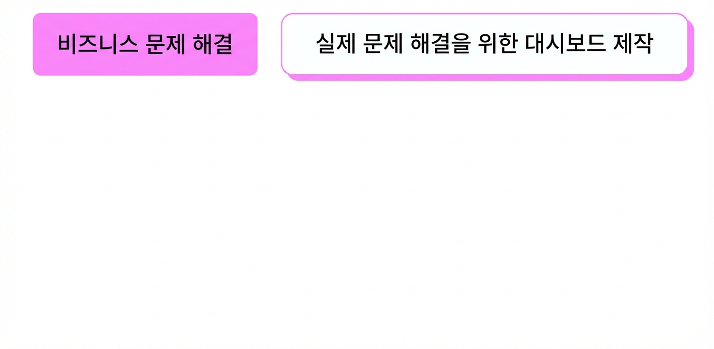 사고방식
