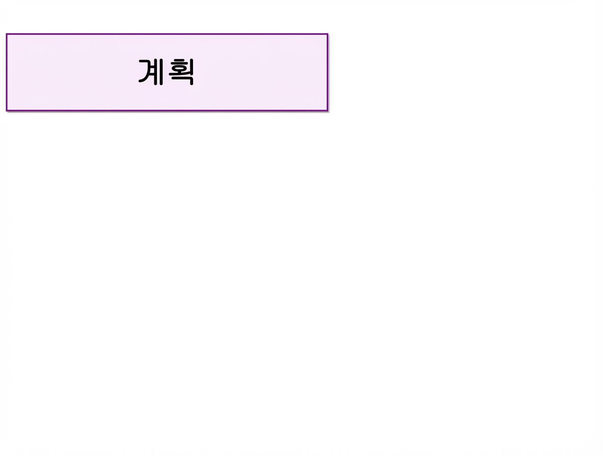 이점