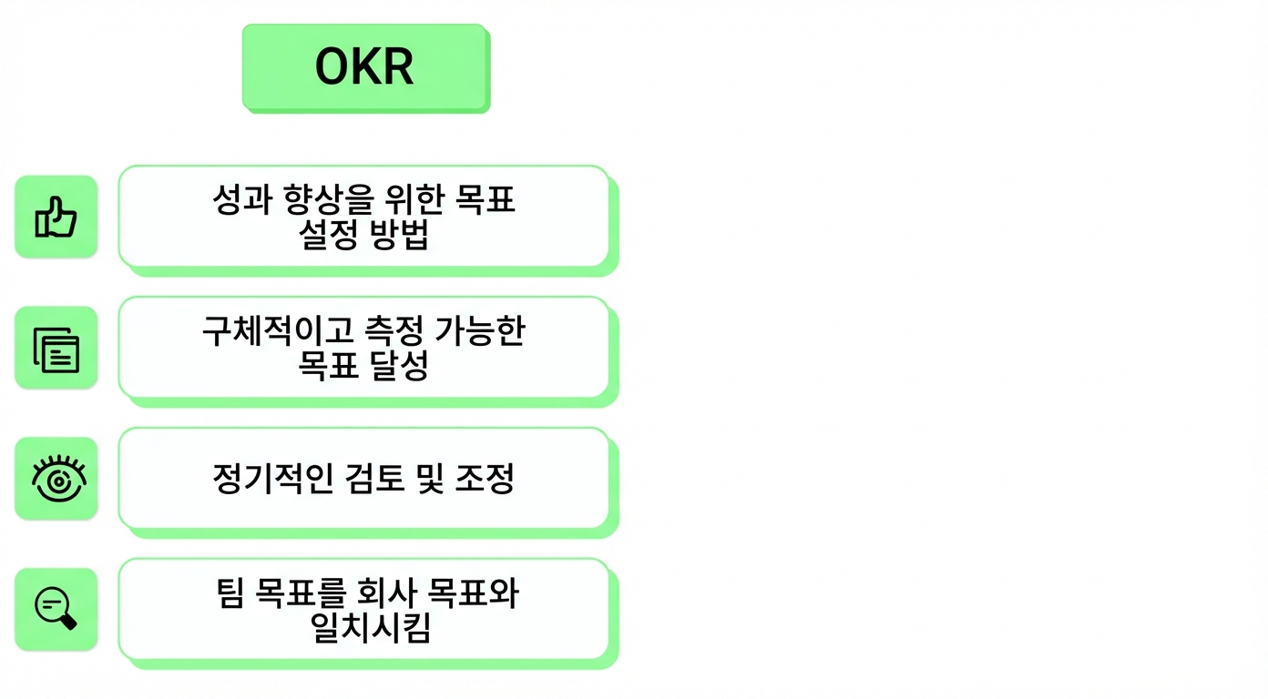 okr