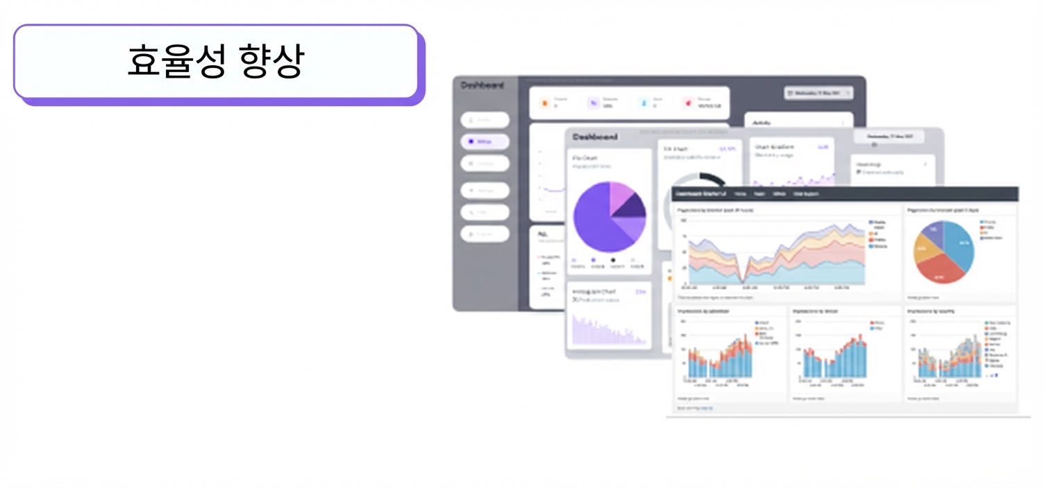 대시보드 3개