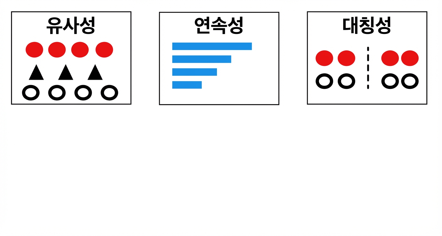 게슈탈트