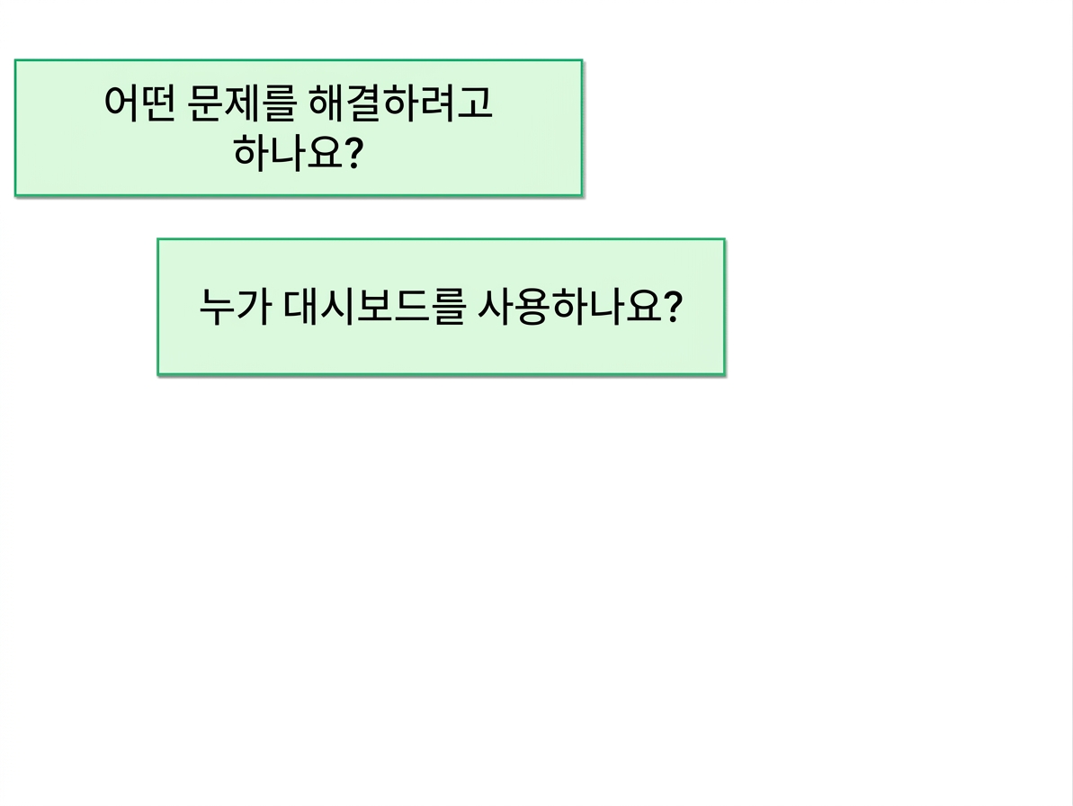 대시보드 질문