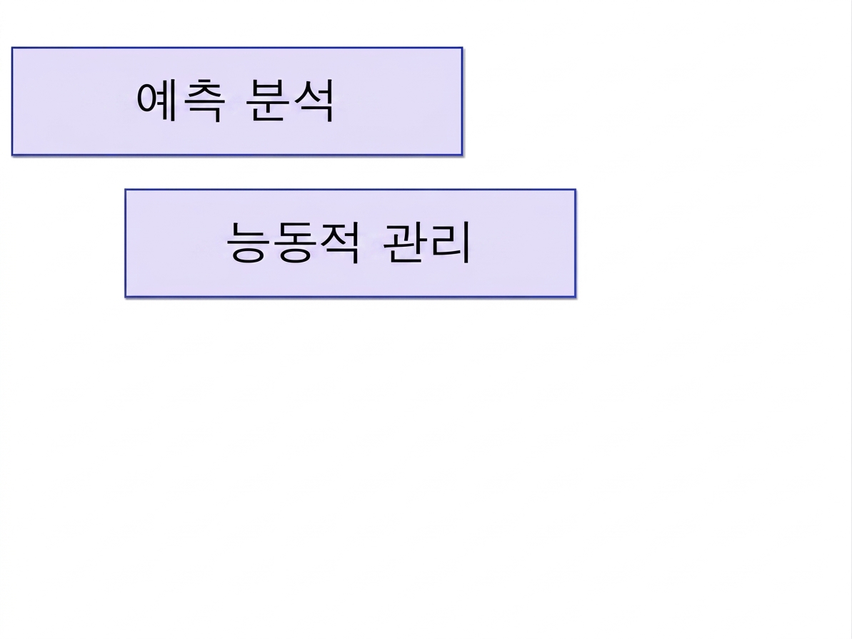 이점