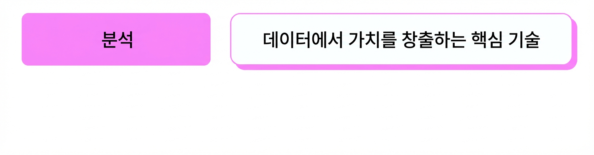 시각 분석
