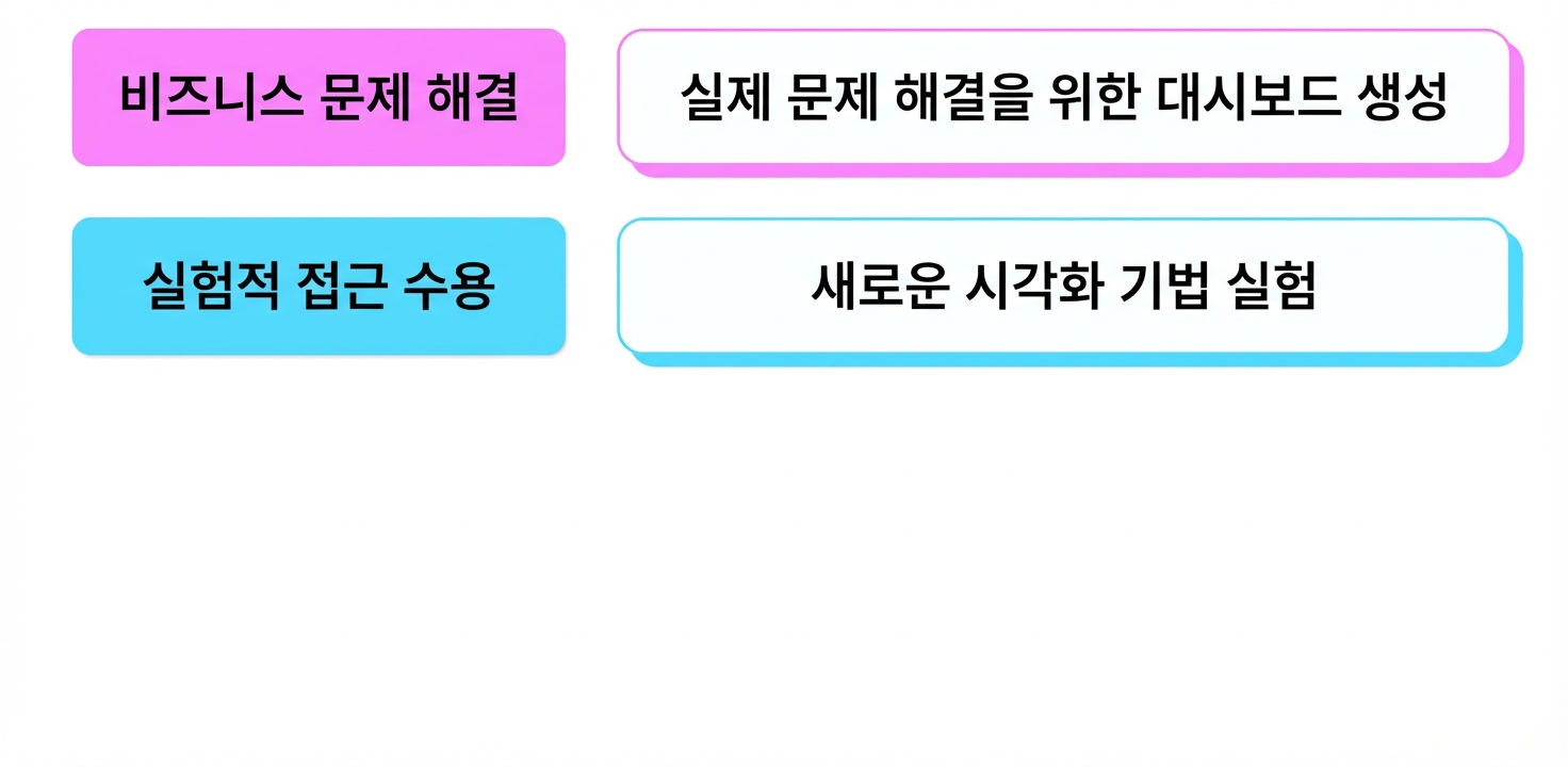 사고방식