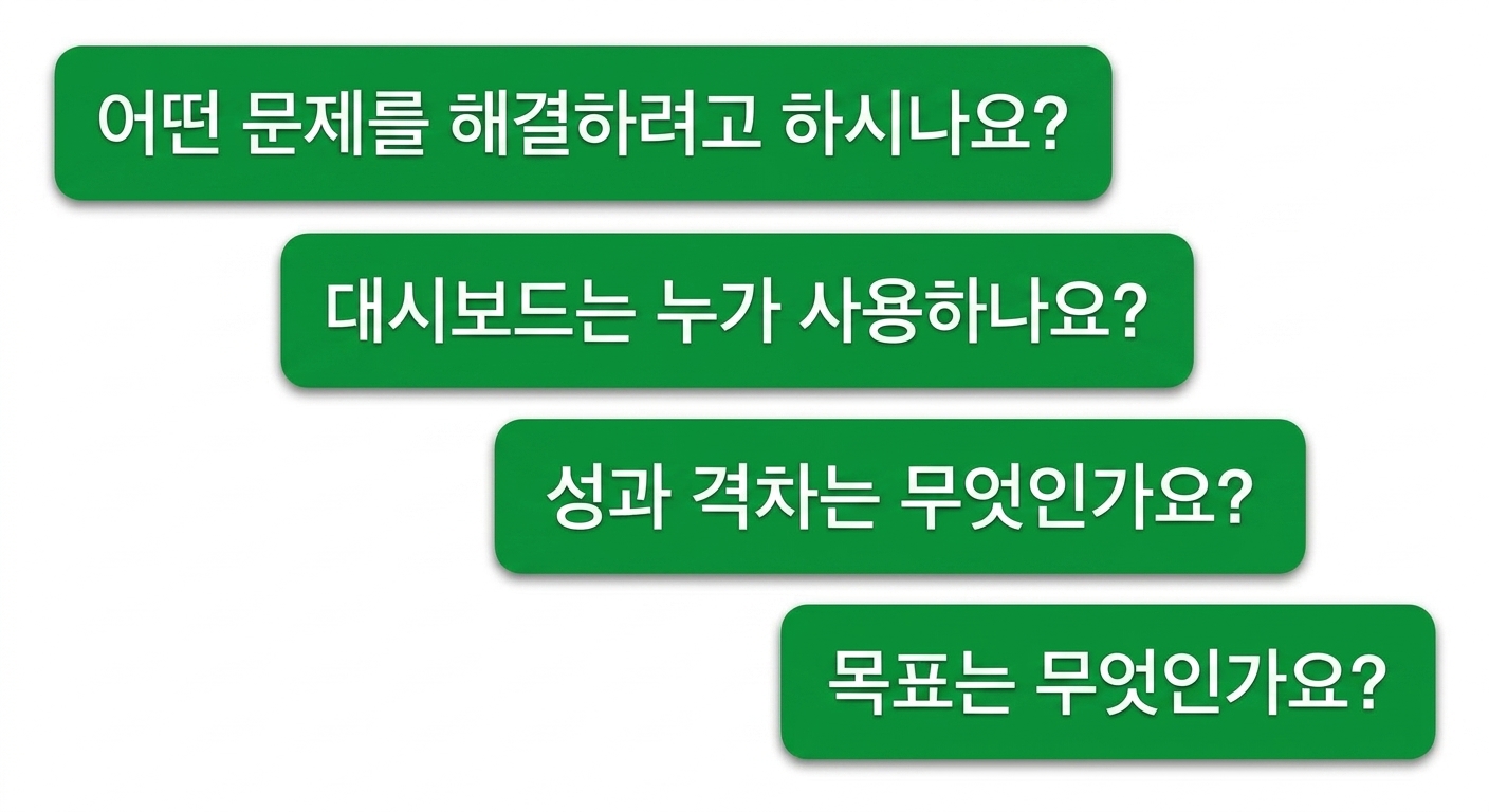 대시보드 질문