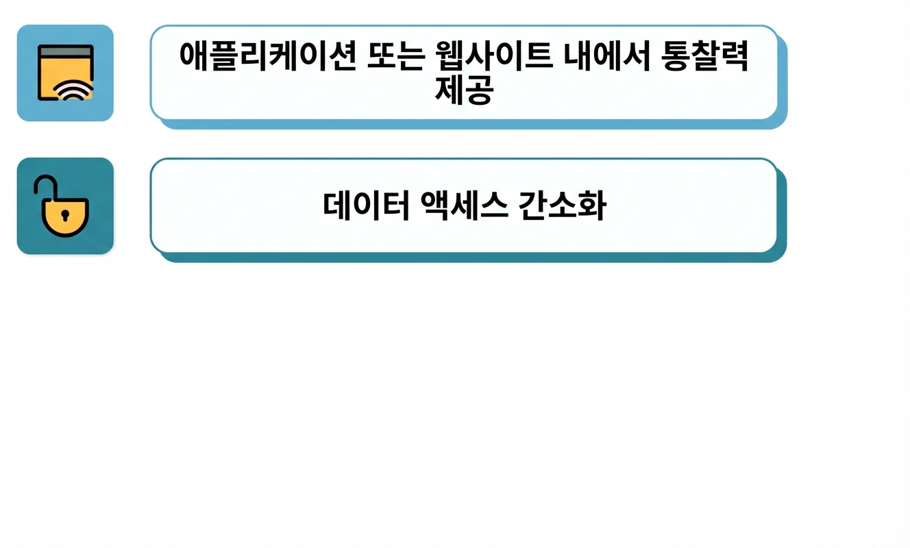 임베딩