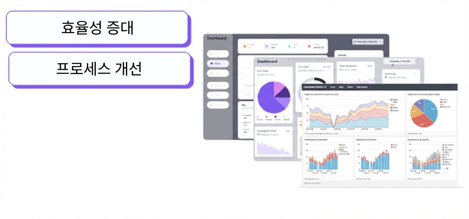 대시보드 3개