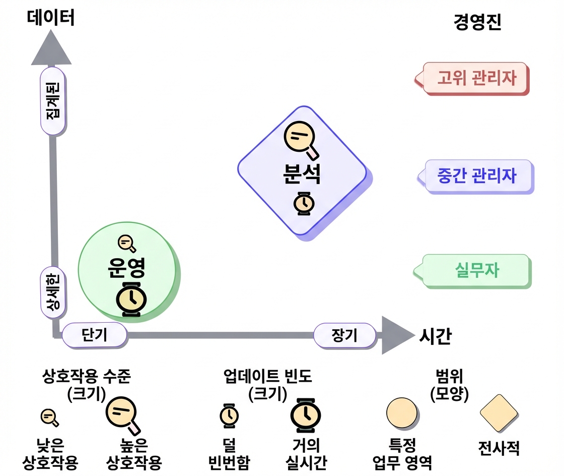 taxonomy-analytical