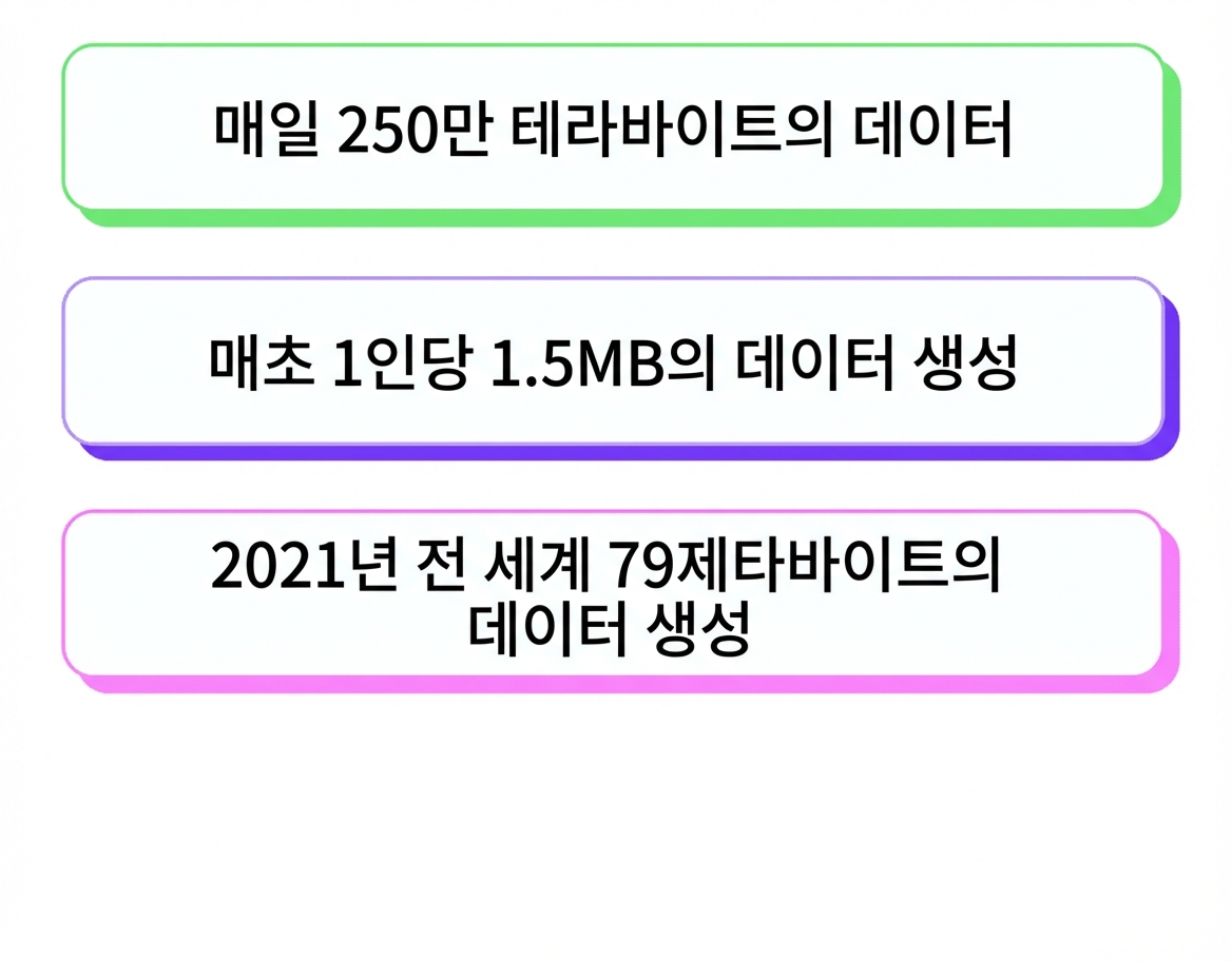 데이터 홍수