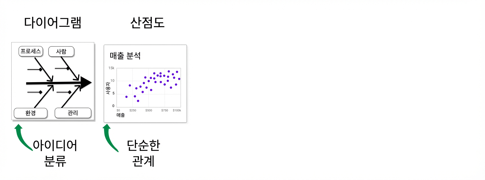 인과관계