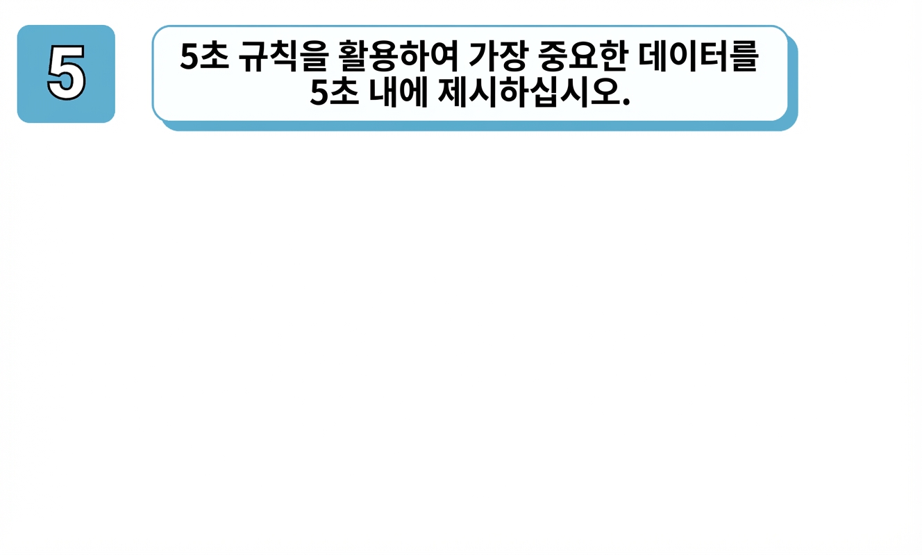 인지 부하