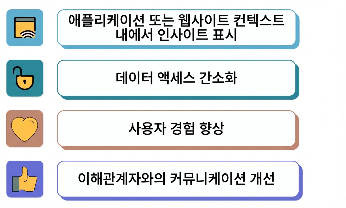 임베딩