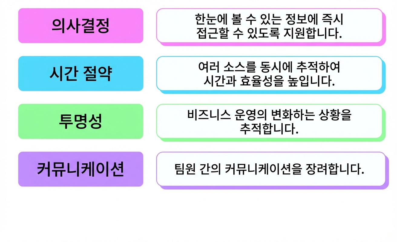 혜택