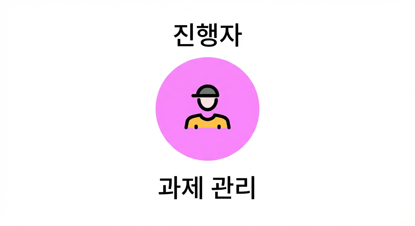 참가자