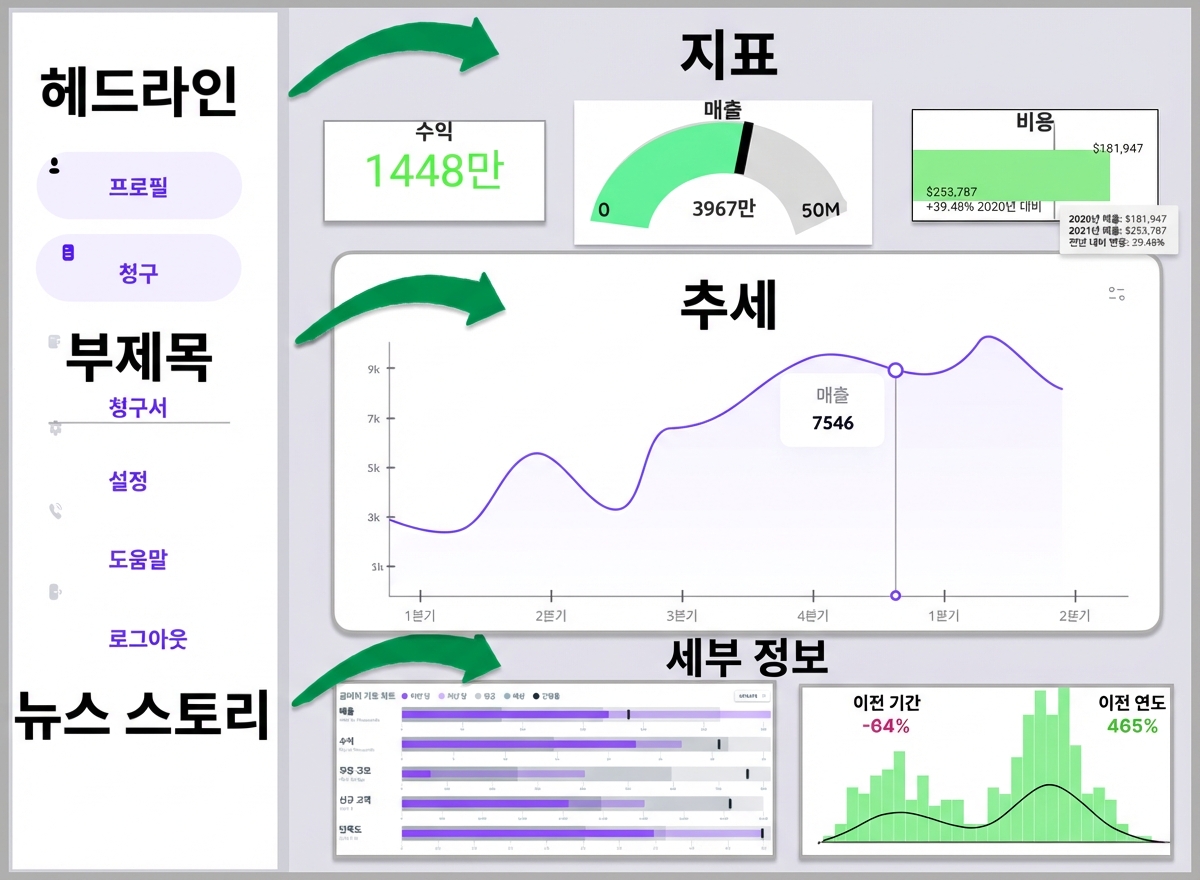 뉴스 기사