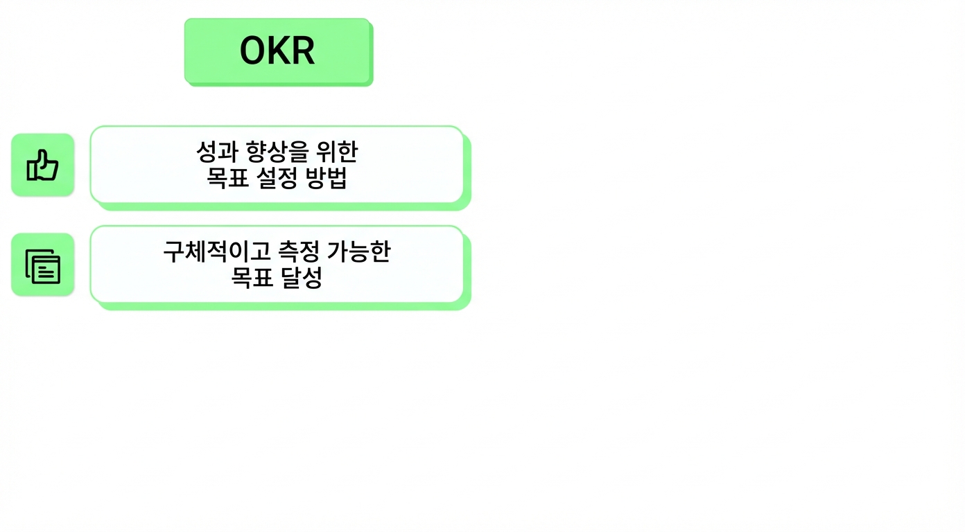okr