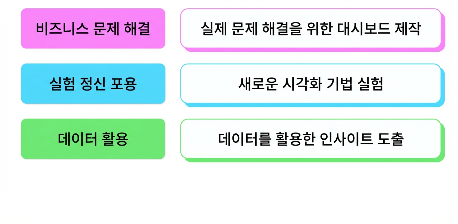 사고방식