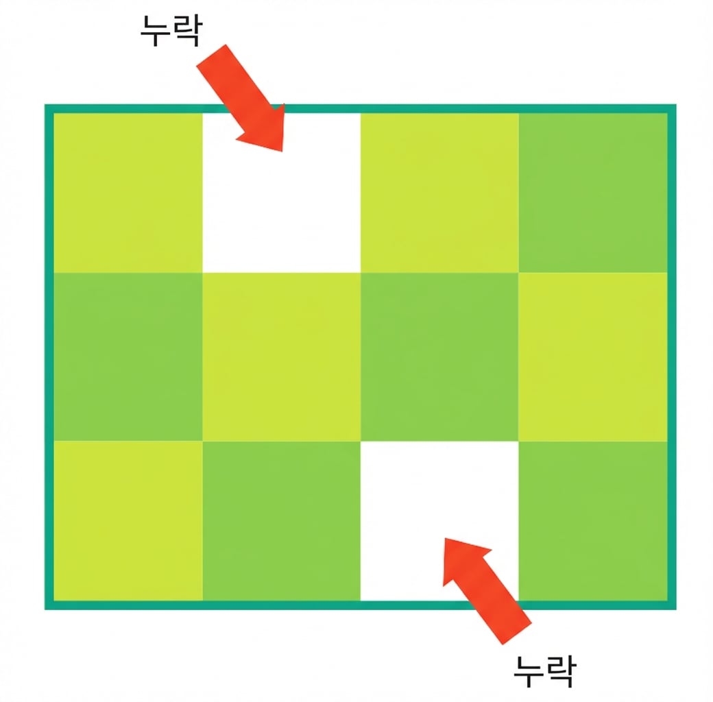 정사각형 격자