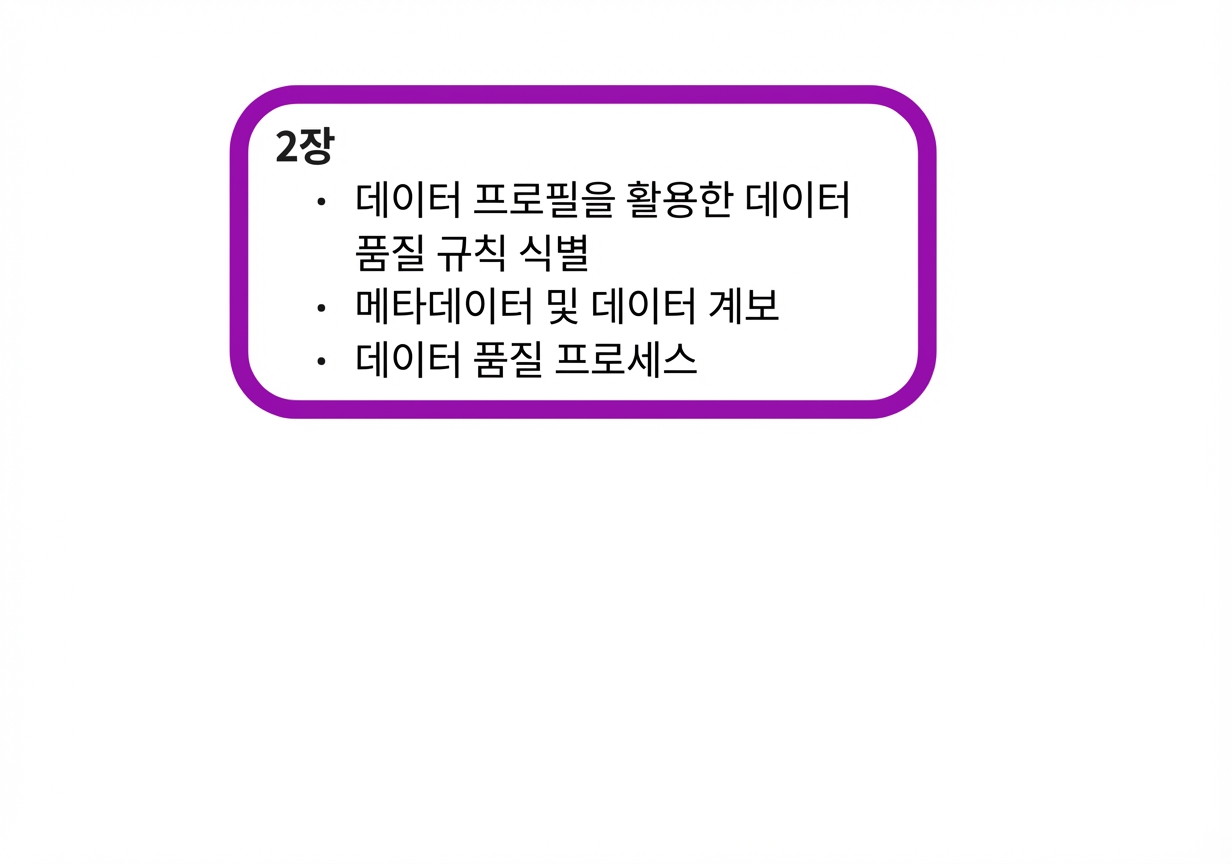 2장 요약 정사각형]