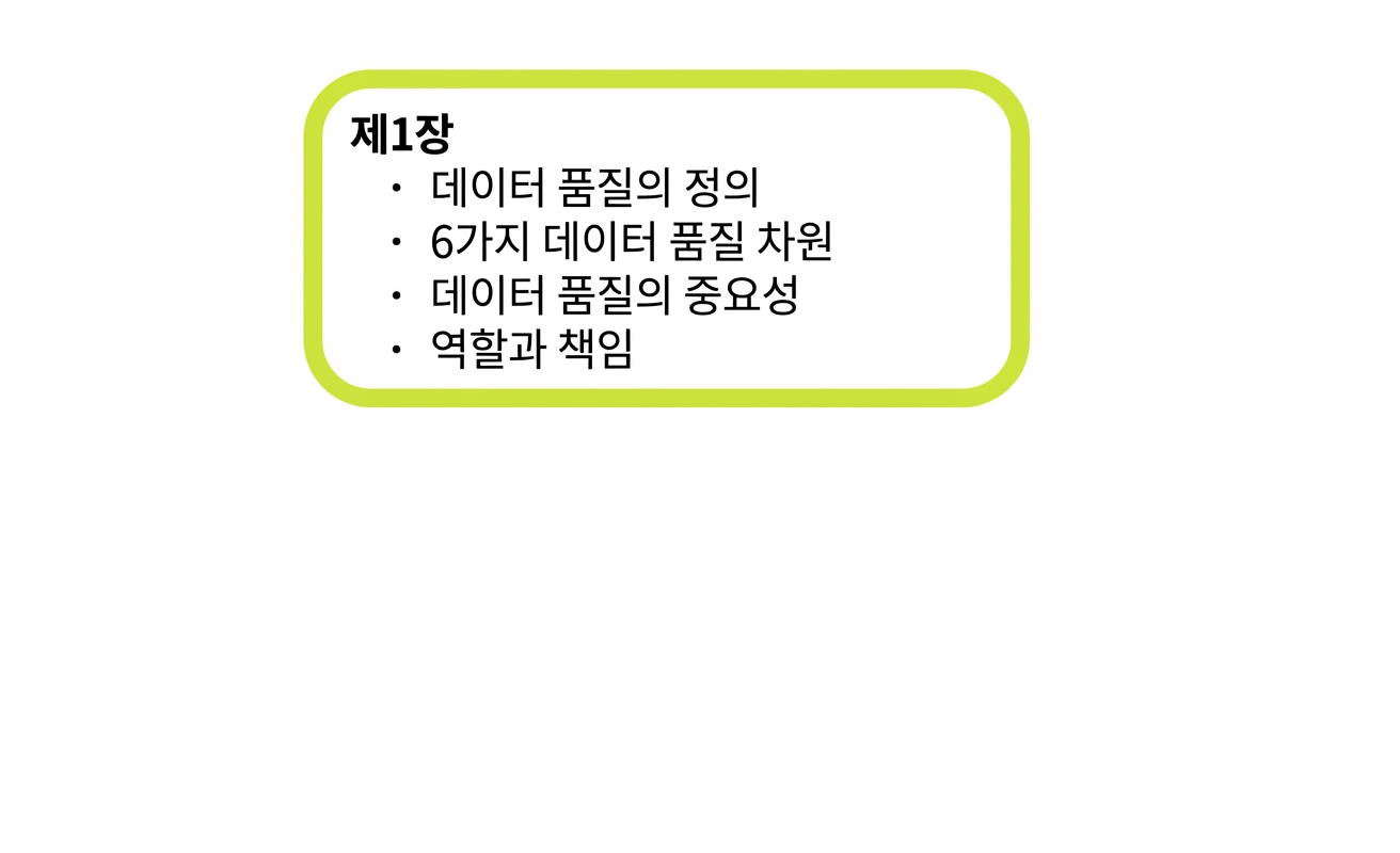 1장 요약 정사각형