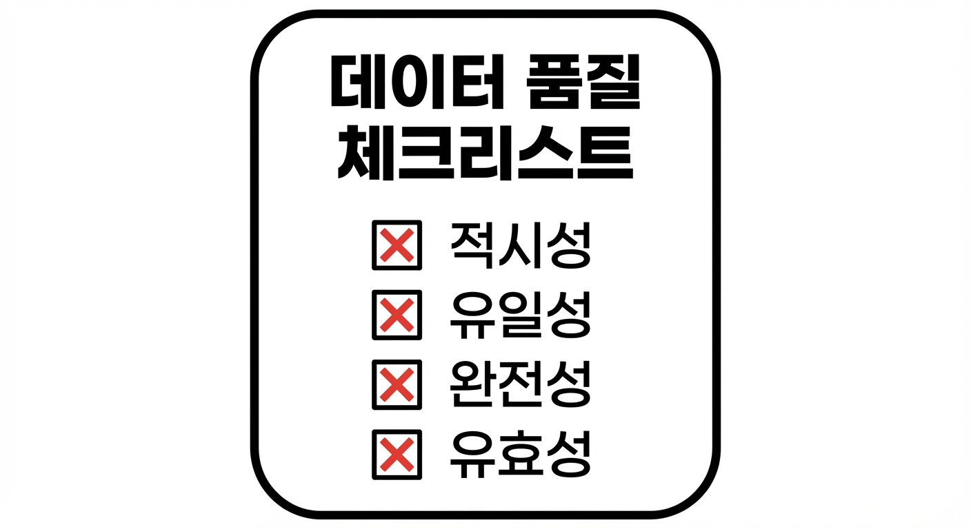체크리스트