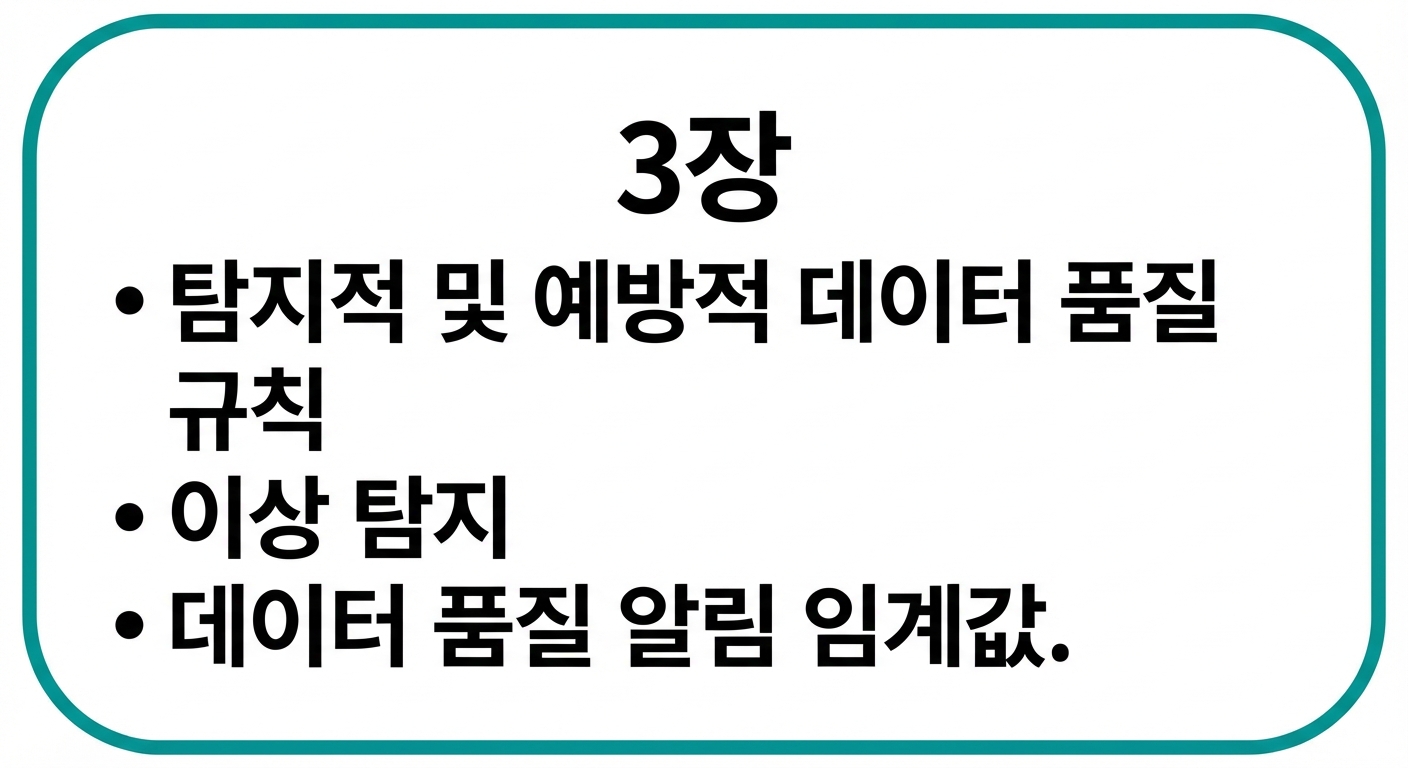 3장 요약 정사각형]