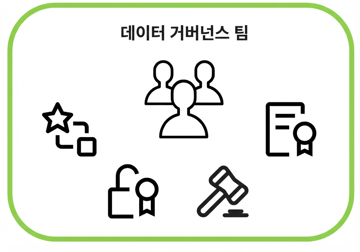 데이터 거버넌스 아이콘