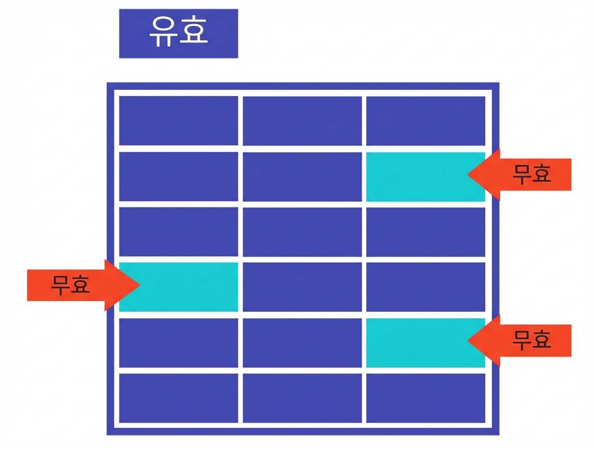 정사각형 격자