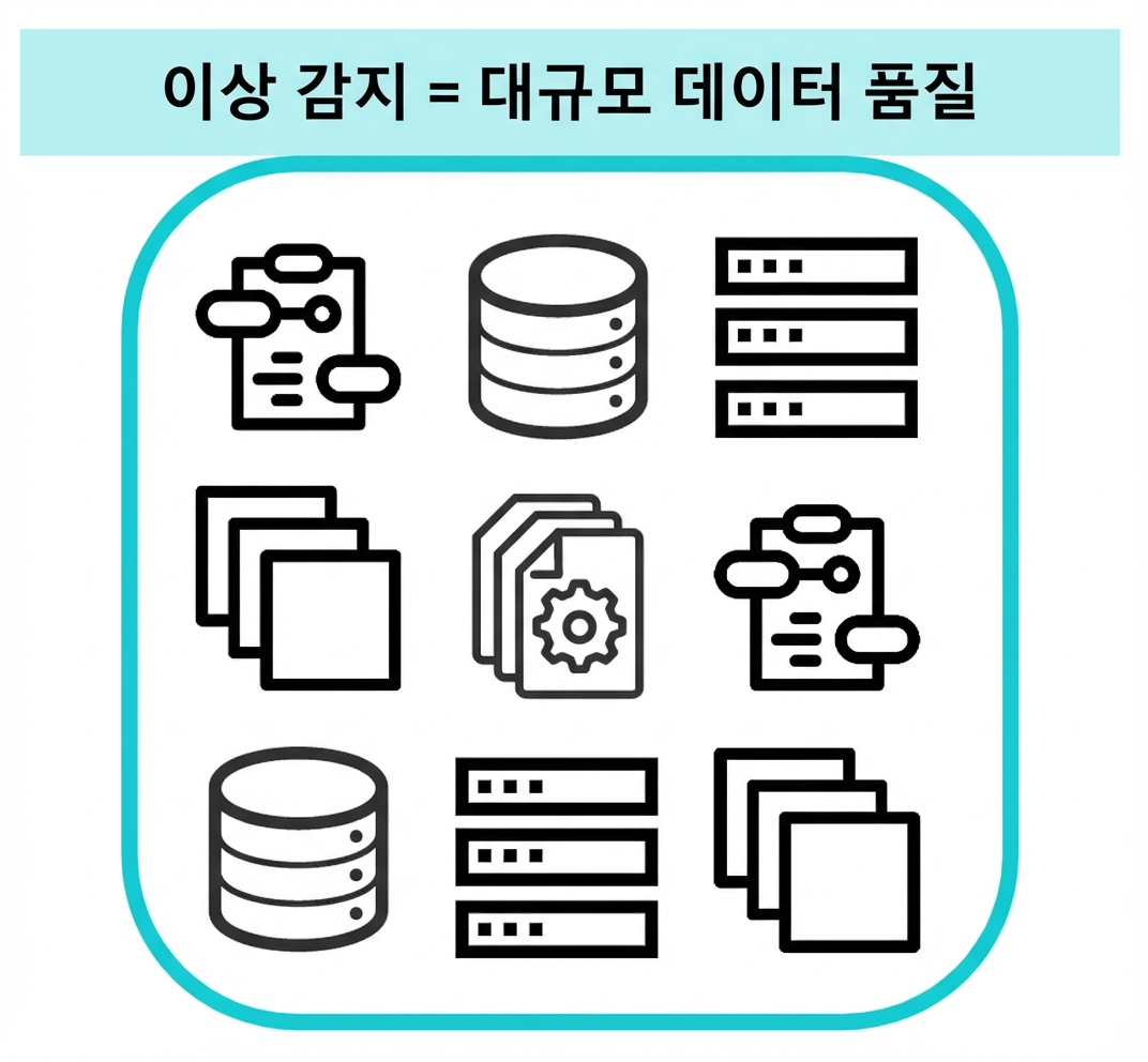 대규모 데이터 품질을 상징하는 여러 데이터 소스 다이어그램