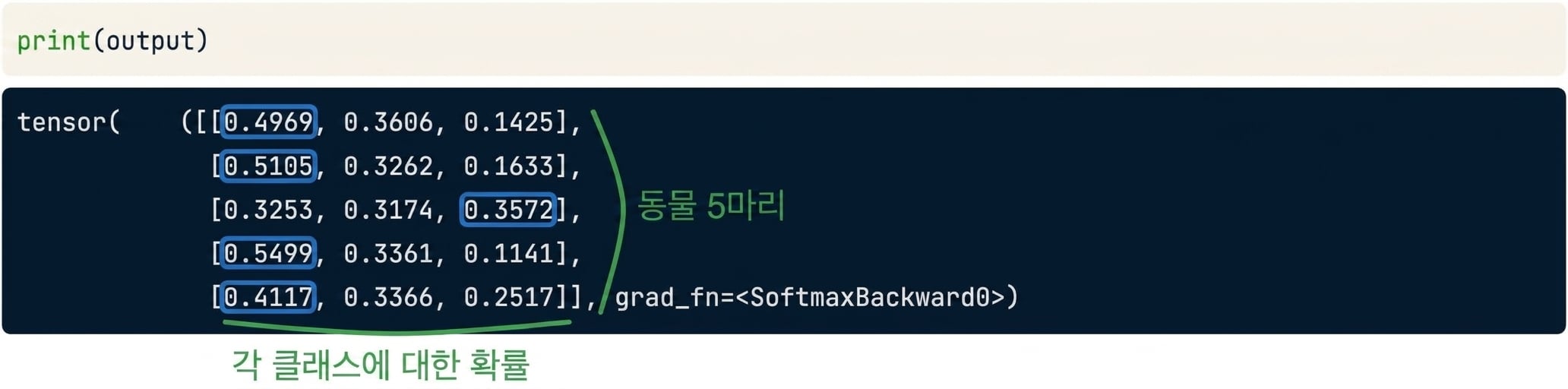 다중 클래스 예시