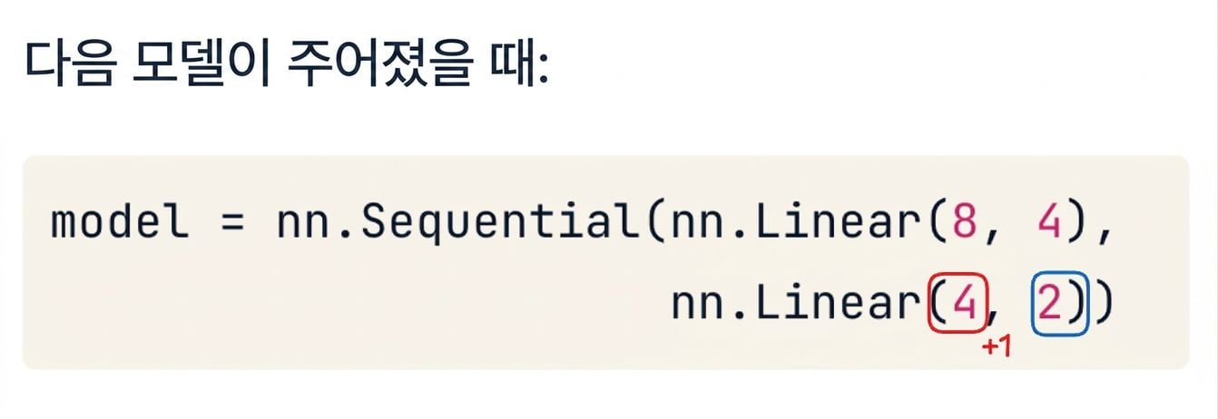 2-레이어 네트워크 코드 블록