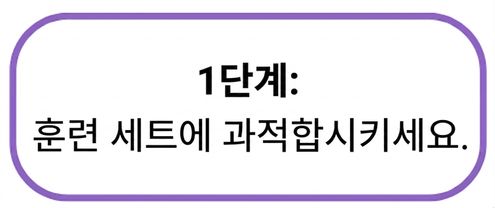 1단계