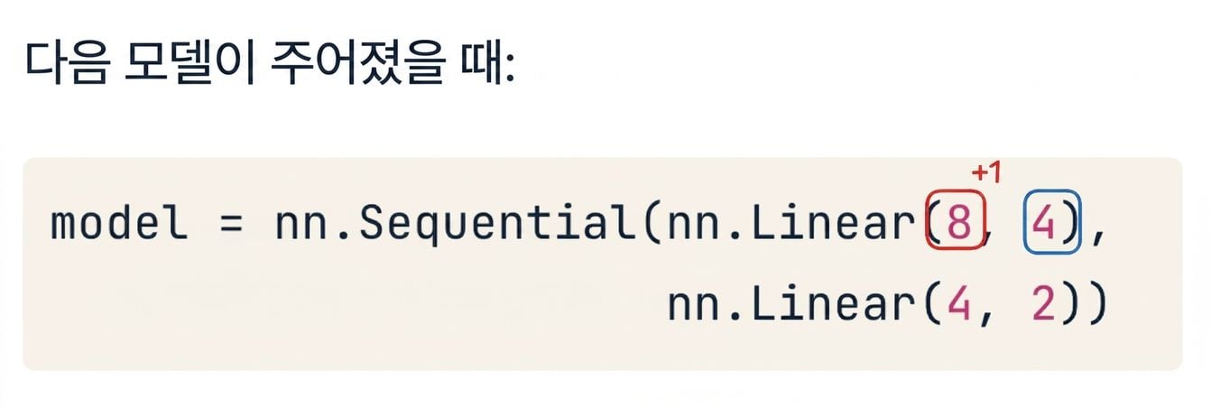 2-레이어 네트워크 코드 블록