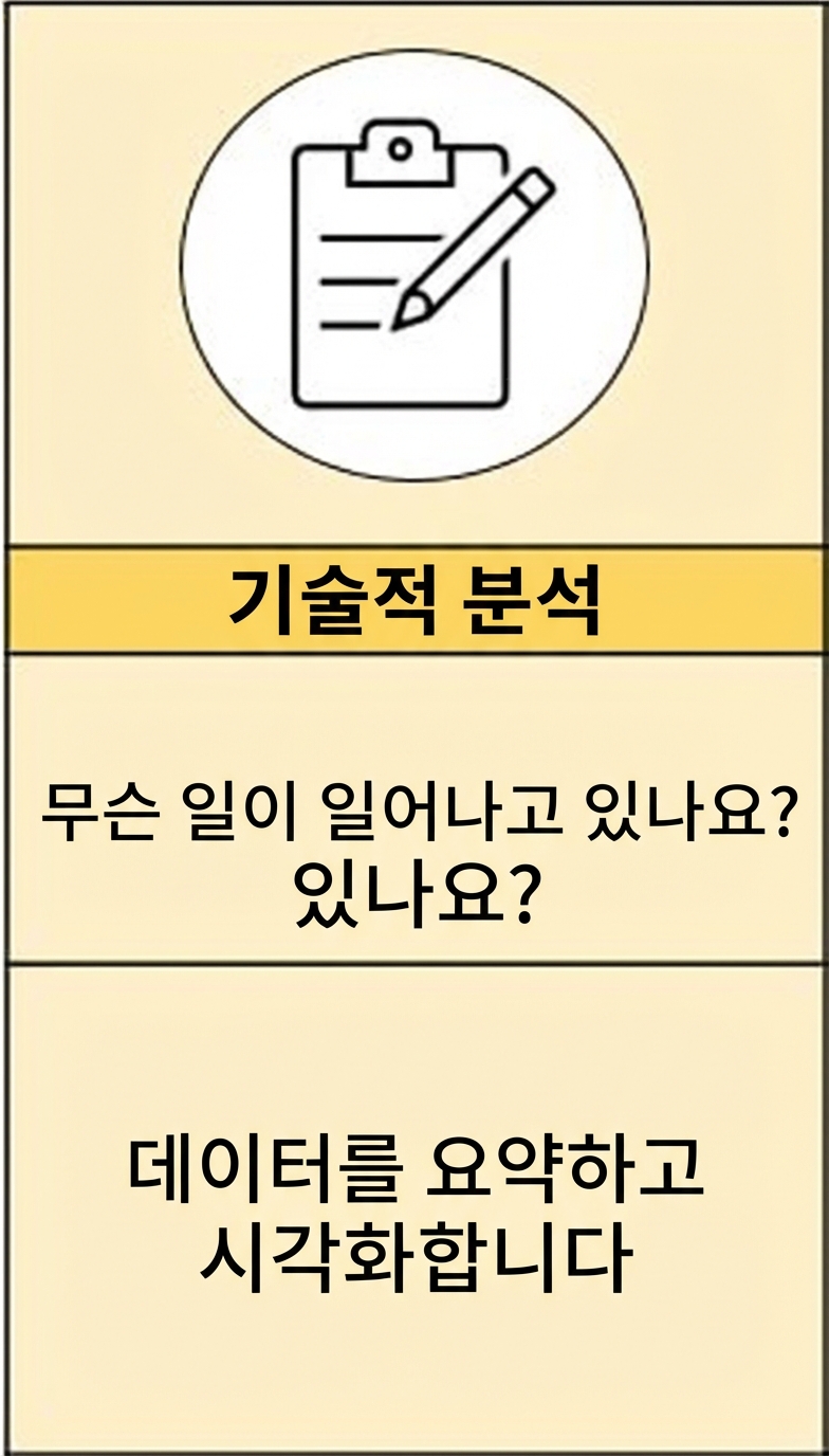 기술 분석 요약 시각 자료